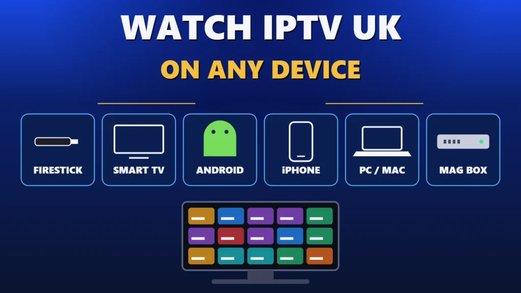 Watch IPTV UK on any device: Firestick, Smart TV, Android, iPhone, PC or Mac and MAG box